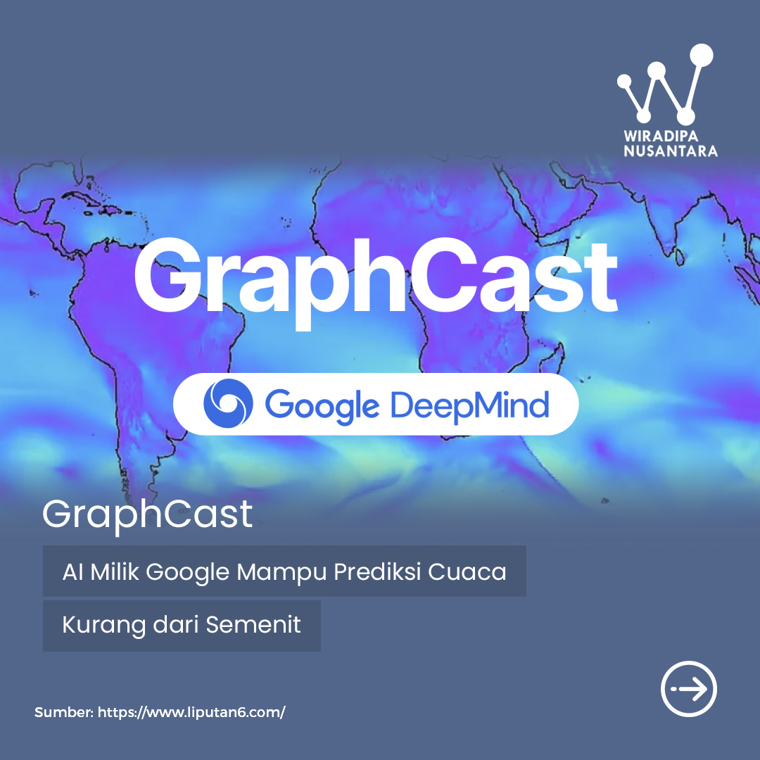 GraphCast: Google’s AI Can Predict Weather in Under One Minute Images